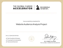 GRAMMYs Project: Website Audience Analysis badge