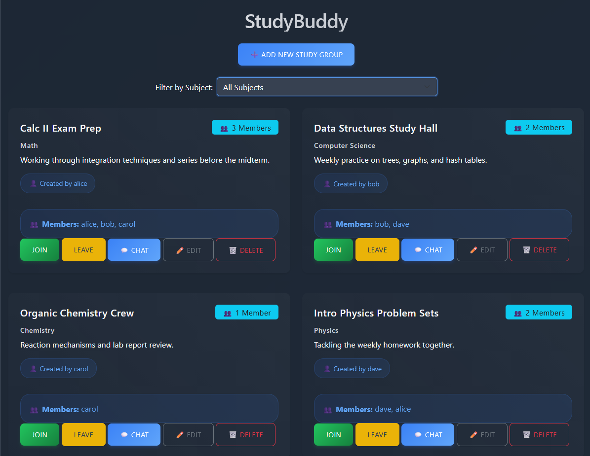 StudyBuddy home page in dark mode, showing a subject filter and four study group cards with member counts, creators, members, and Join, Leave, Chat, Edit, and Delete buttons